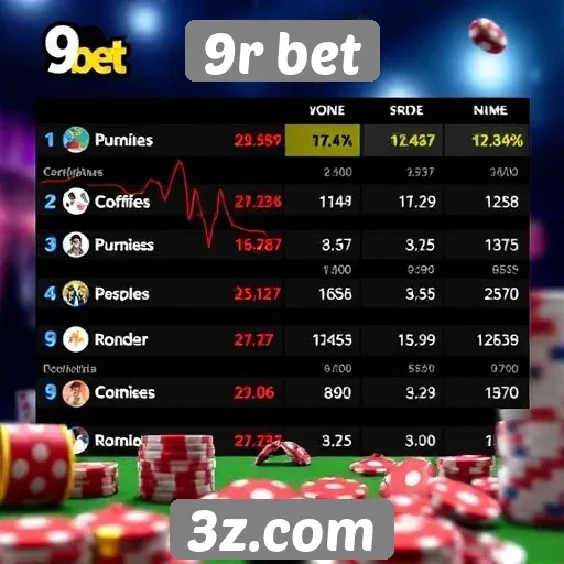 Tendências de jogos no 9r bet para apostadores